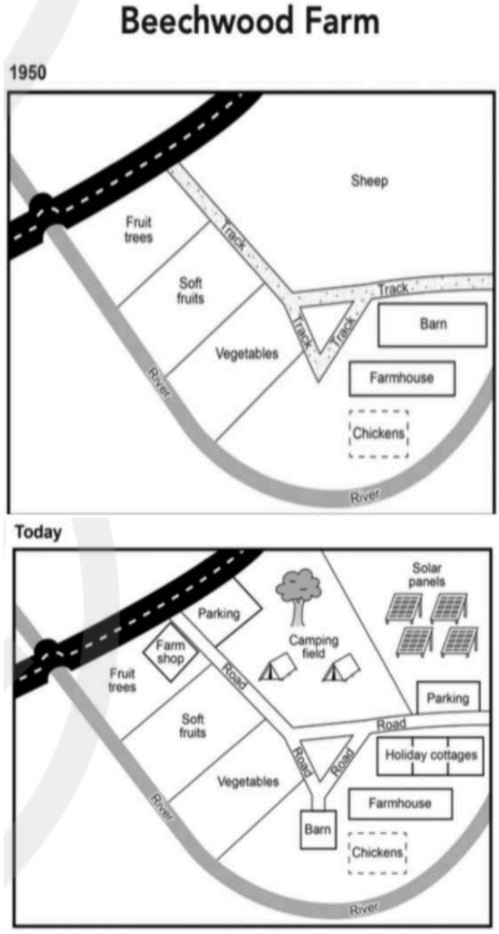 Cambridge IELTS 20 Academic Writing Test 2 Task 1 prompt illustration